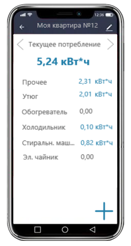 app 2ru