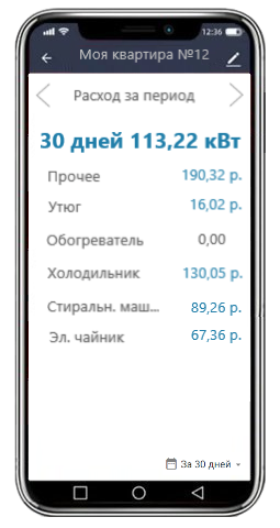 app 3ru