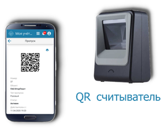 QR-сканер и электронный QR-пропуск